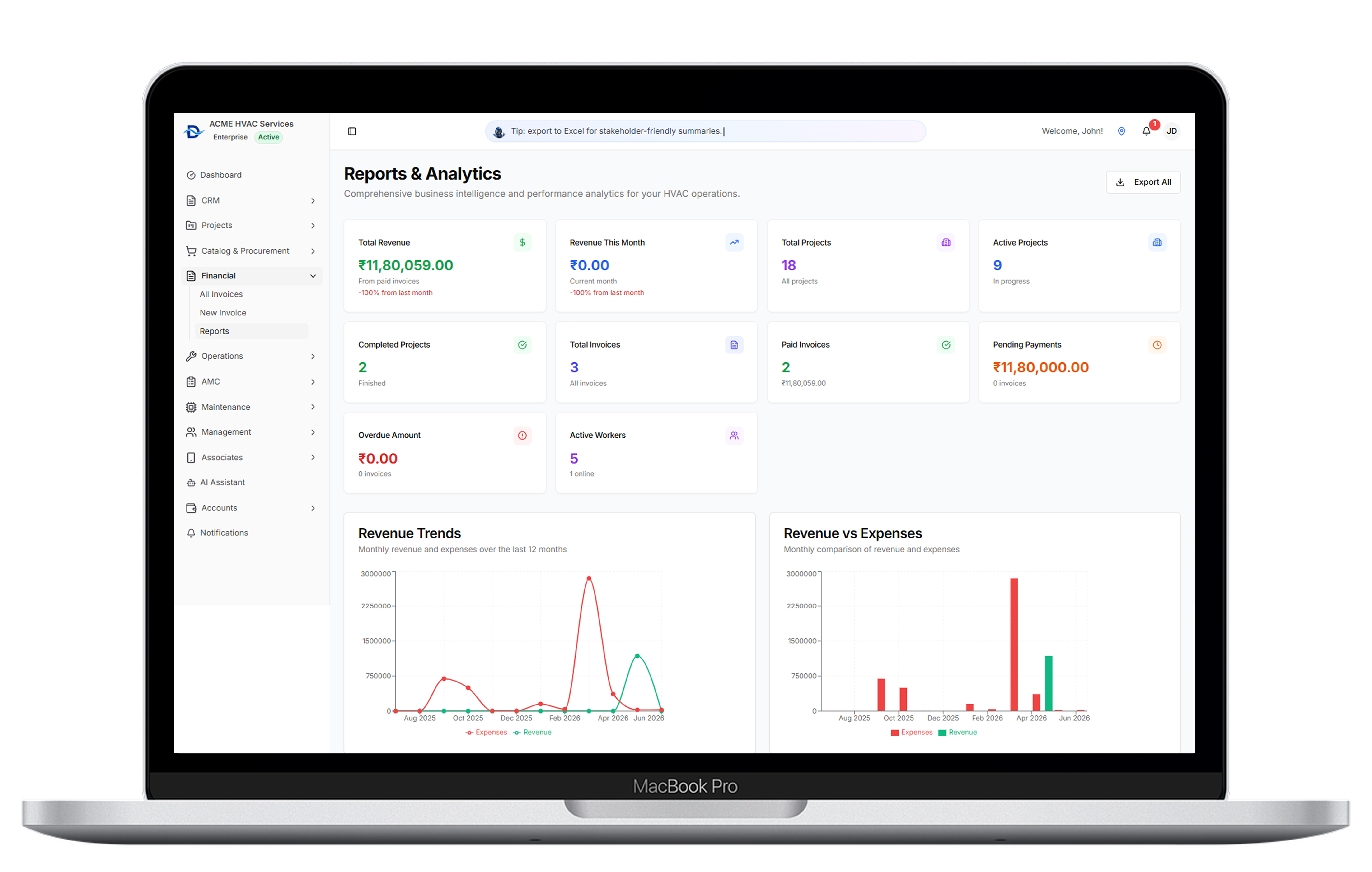 Business Reports, Analytics and Mobile Access