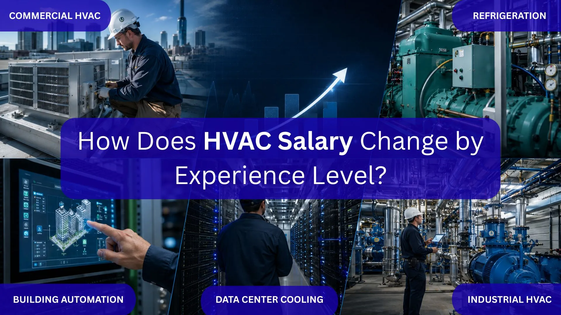 HVAC Salary